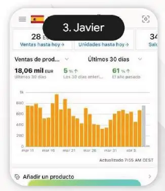 Testimonio Javier - AMZN Elite