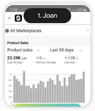 Testimonio Joan - AMZN Elite