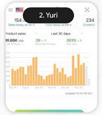 Testimonio Yuri - AMZN Elite